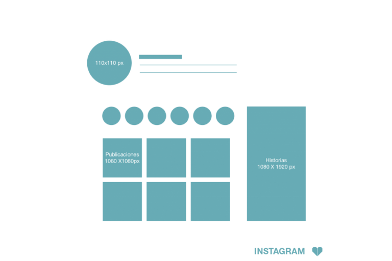 Tamaño de fotos instagram | Actualizado enero 2026